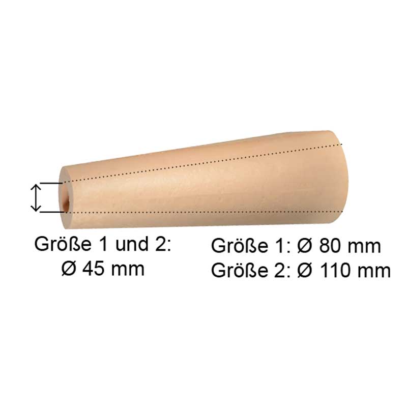 Bild von Artikel 208B27 Plastazote Tüte