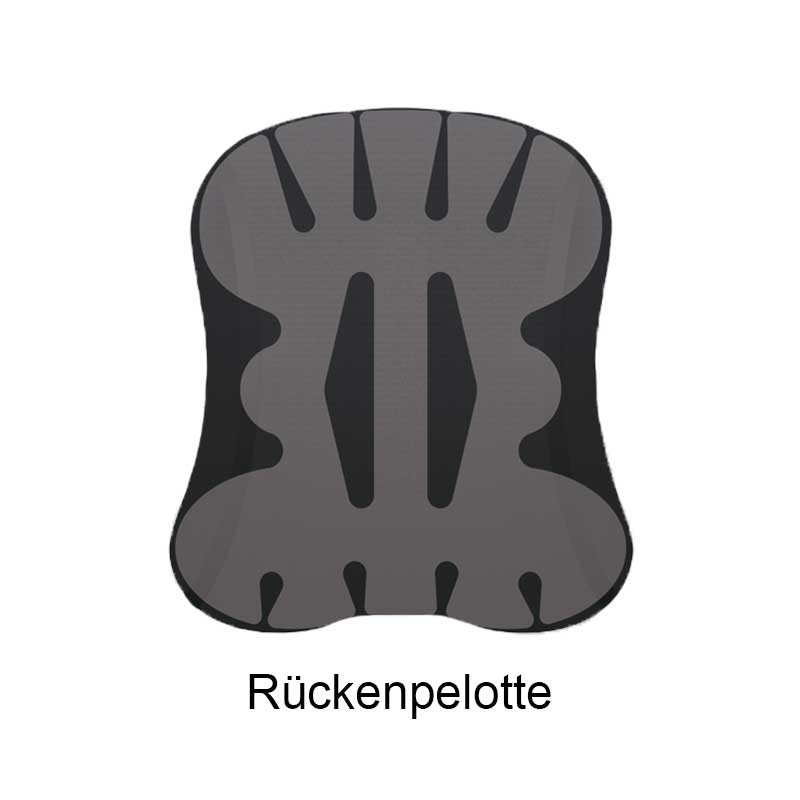 Bild von Artikel Rückenpelotte